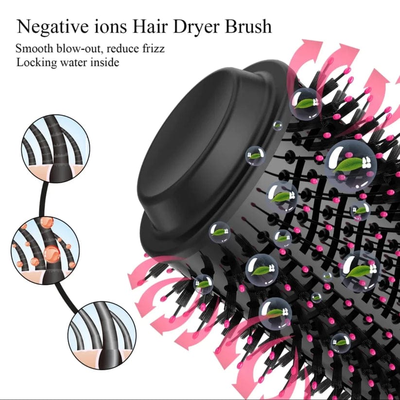 4-in-1 One-Step Hot Air Brush | Hair Dryer, Straightener, Curler & Volumizer