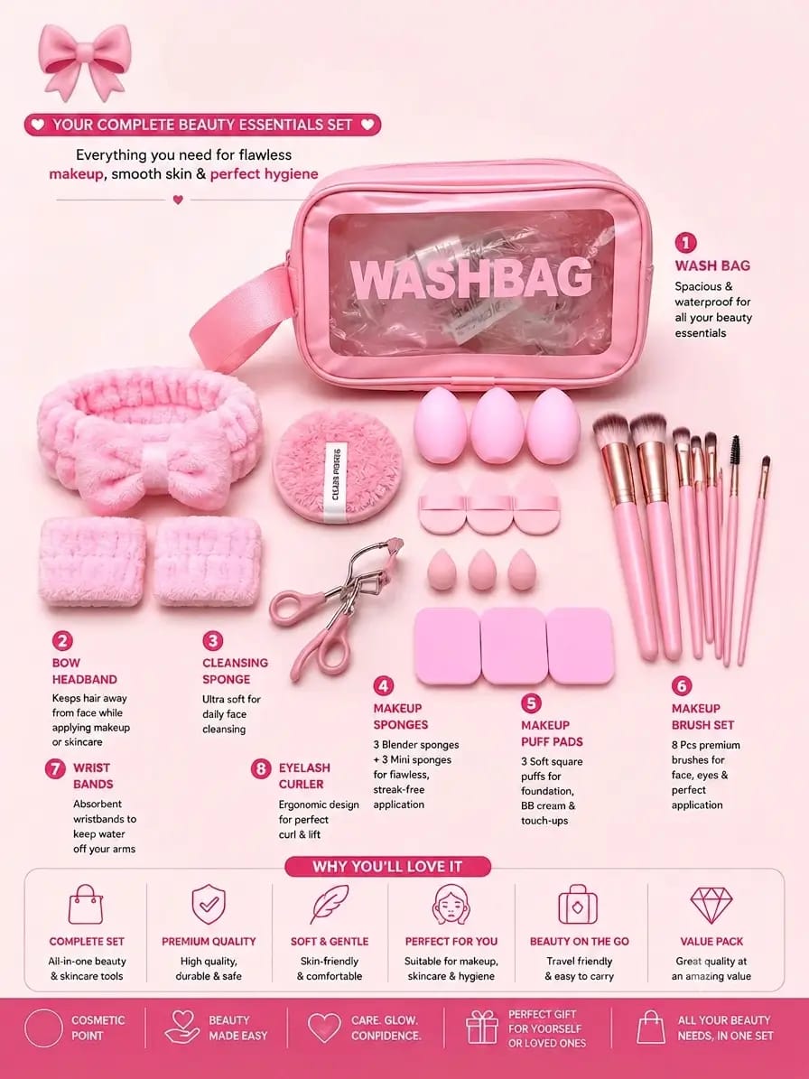Multipurpose Travel Beauty Kit | Makeup Brushes, Beauty Blenders & Essential Accessories