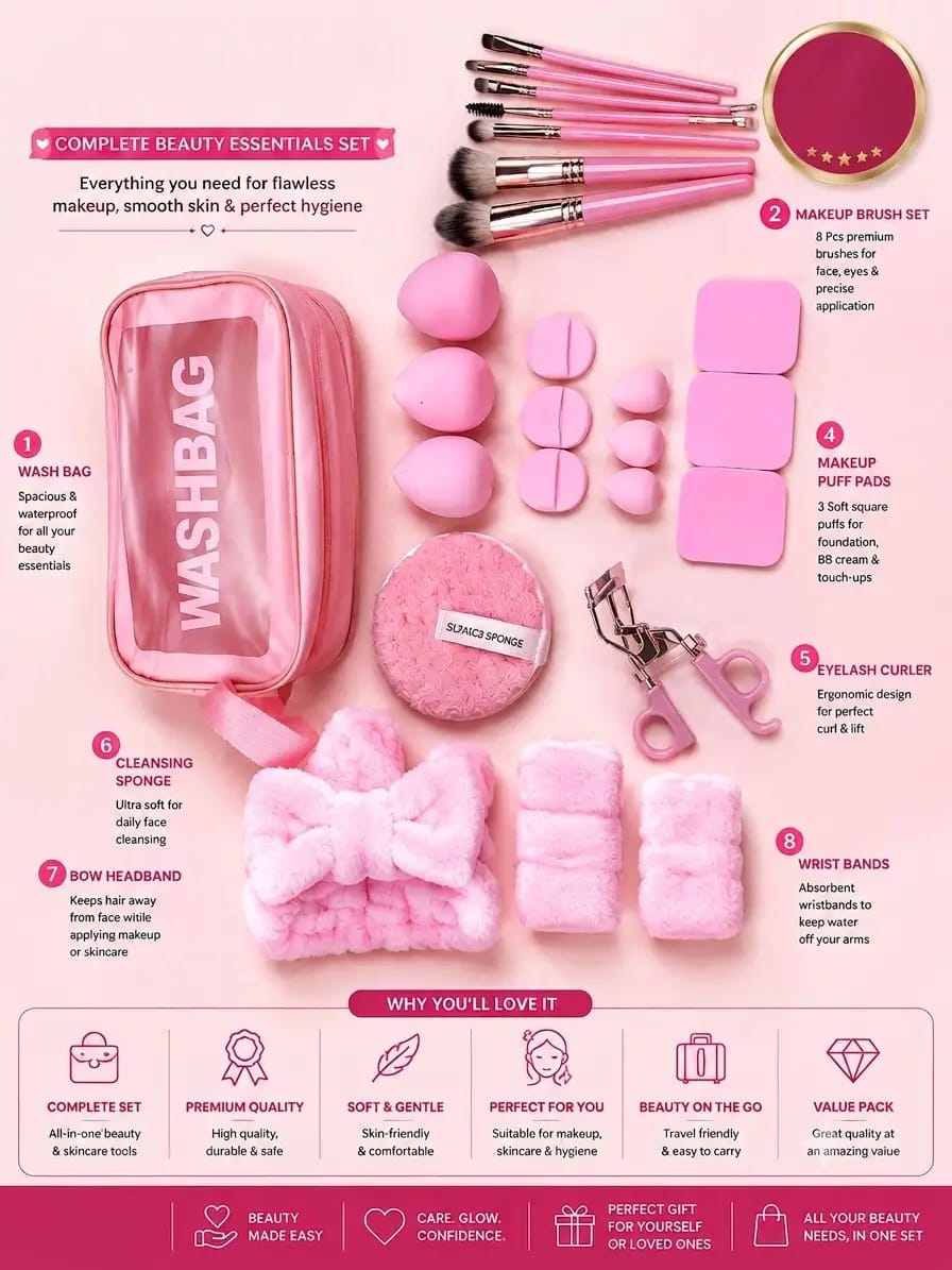 Multipurpose Travel Beauty Kit | Makeup Brushes, Beauty Blenders & Essential Accessories