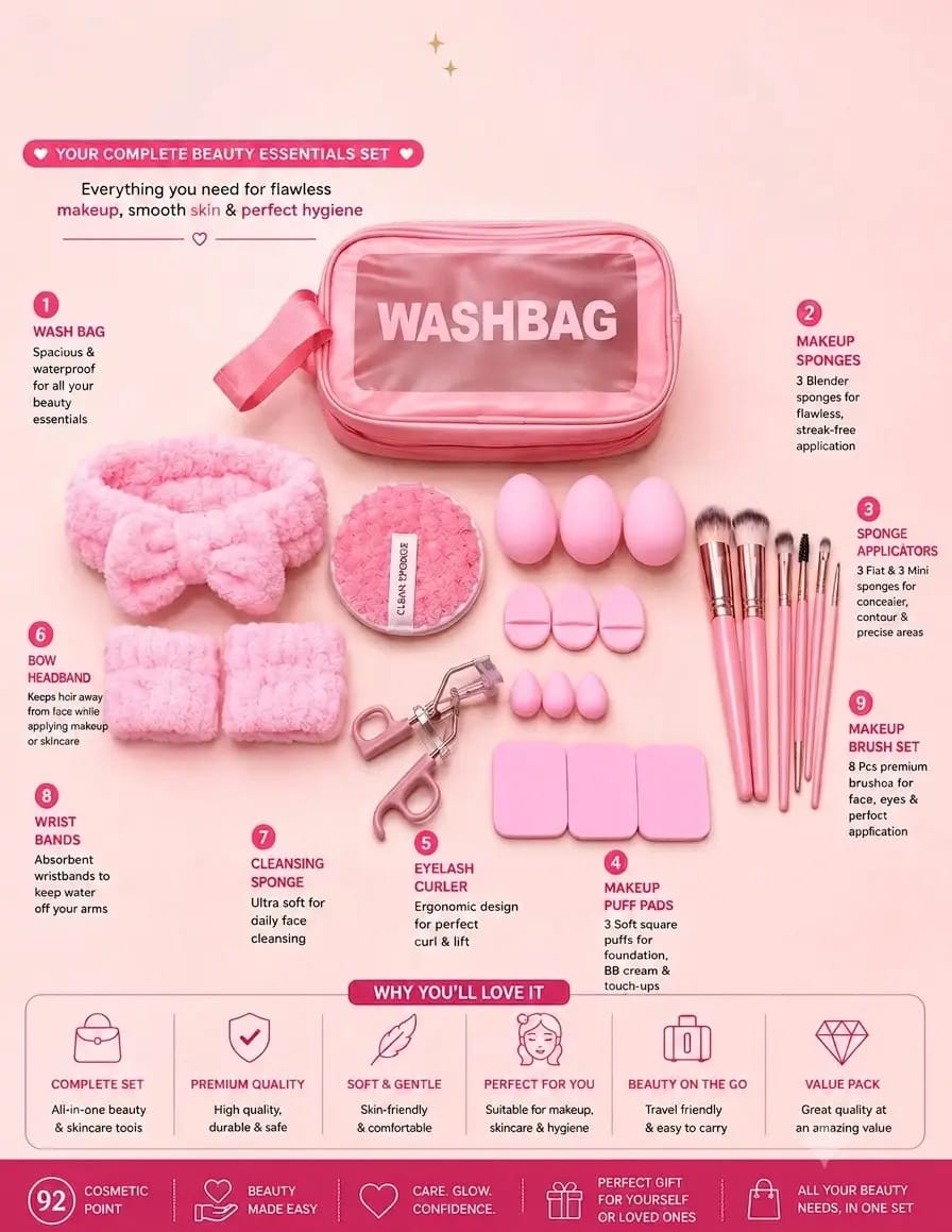 Multipurpose Travel Beauty Kit | Makeup Brushes, Beauty Blenders & Essential Accessories